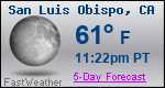 Weather Forecast for San Luis Obispo, CA