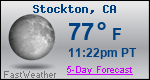Weather Forecast for Stockton, CA