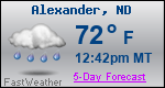 Weather Forecast for Alexander, ND