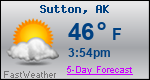 Weather Forecast for Sutton, AK
