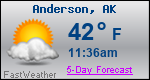 Weather Forecast for Anderson, AK