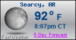 Weather Forecast for Searcy, AR