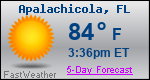 Weather Forecast for Apalachicola, FL