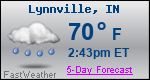 Weather Forecast for Lynnville, IN