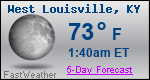 Weather Forecast for West Louisville, KY