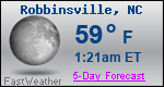 Weather Forecast for Robbinsville, NC