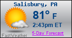 Weather Forecast for Salisbury, PA