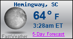 Weather Forecast for Hemingway, SC