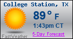 Weather Forecast for College Station, TX