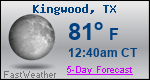 Weather Forecast for Kingwood, TX