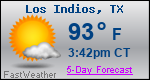 Weather Forecast for Los Indios, TX
