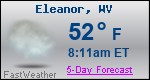 Weather Forecast for Eleanor, WV