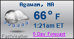 Weather Forecast for Agawam, MA