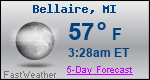 Weather Forecast for Bellaire, MI