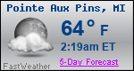 Weather Forecast for Pointe Aux Pins, MI