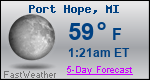 Weather Forecast for Port Hope, MI