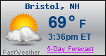 Weather Forecast for Bristol, NH