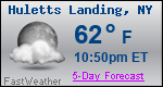 Weather Forecast for Huletts Landing, NY