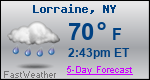 Weather Forecast for Lorraine, NY