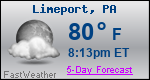 Weather Forecast for Limeport, PA