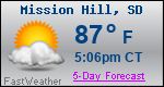 Weather Forecast for Mission Hill, SD