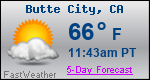 Weather Forecast for Butte City, CA