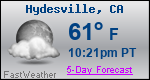 Weather Forecast for Hydesville, CA