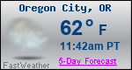 Weather Forecast for Oregon City, OR