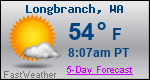 Weather Forecast for Longbranch, WA