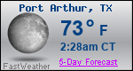 Weather Forecast for Port Arthur, TX