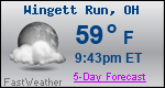 Weather Forecast for Wingett Run, OH
