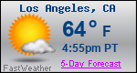 Weather Forecast for Los Angeles, CA