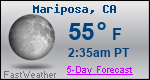 Weather Forecast for Mariposa, CA