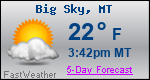 Weather Forecast for Big Sky, MT