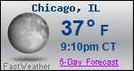 Weather Forecast for Chicago, IL