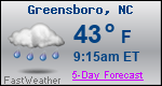 Weather Forecast for Greensboro, NC