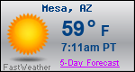 Weather Forecast for Mesa, AZ