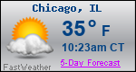 Weather Forecast for Chicago, IL