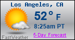 Weather Forecast for Los Angeles, CA