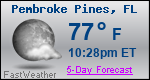 Weather Forecast for Pembroke Pines, FL