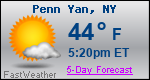 Weather Forecast for Penn Yan, NY