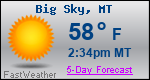 Weather Forecast for Big Sky, MT