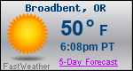 Weather Forecast for Broadbent, OR