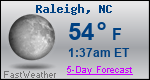 Weather Forecast for Raleigh, NC