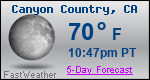 Weather Forecast for Canyon Country, CA