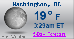 Weather Forecast for Washington, DC