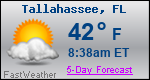 Weather Forecast for Tallahassee, FL