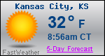 Weather Forecast for Kansas City, KS