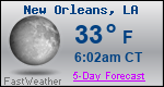 Weather Forecast for New Orleans, LA