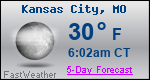 Weather Forecast for Kansas City, MO